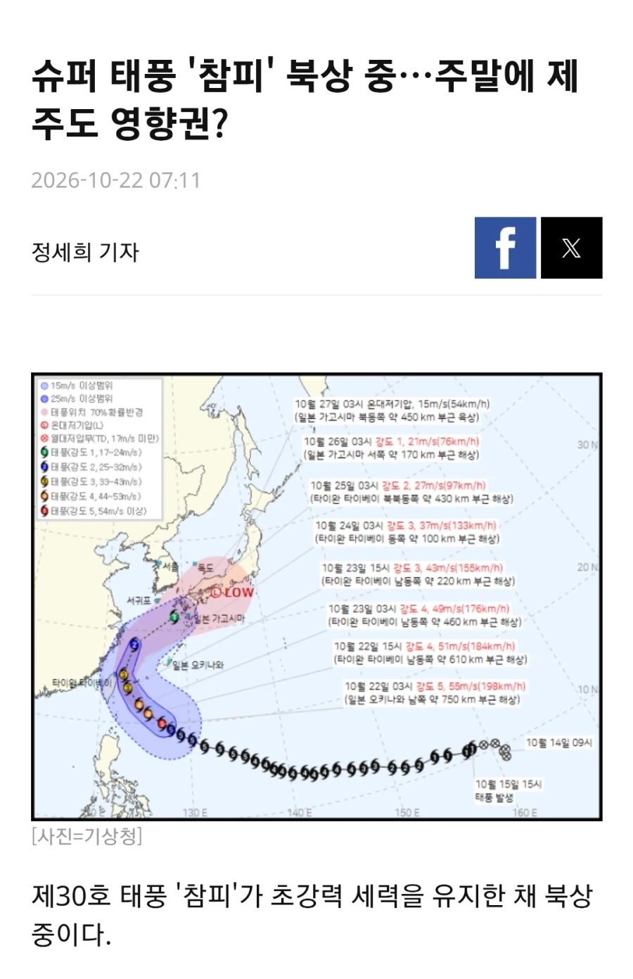 슈퍼 태풍으로 진화한 참피...＇경로 급수정으로 제주도 영향권＇