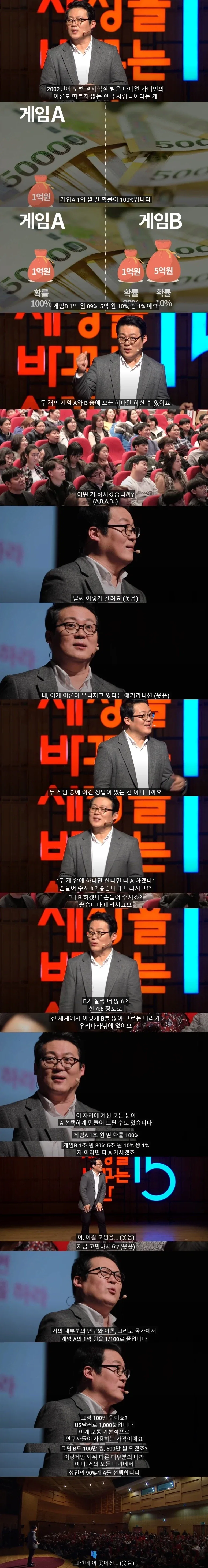 노벨 경제학상 수상자의 이론이 통하지 않는 유일한 나라