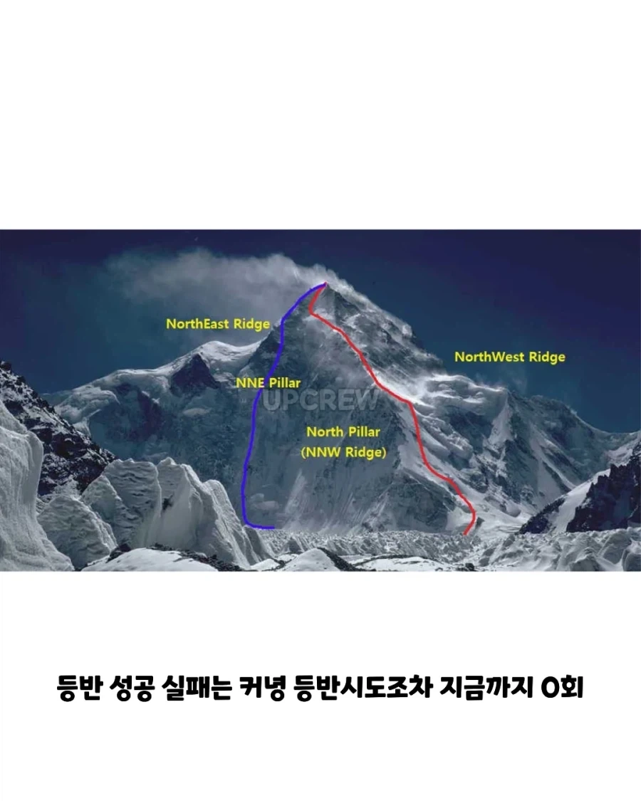 단 한명의 산악인도 오르지 못한 산... - 이미지 5
