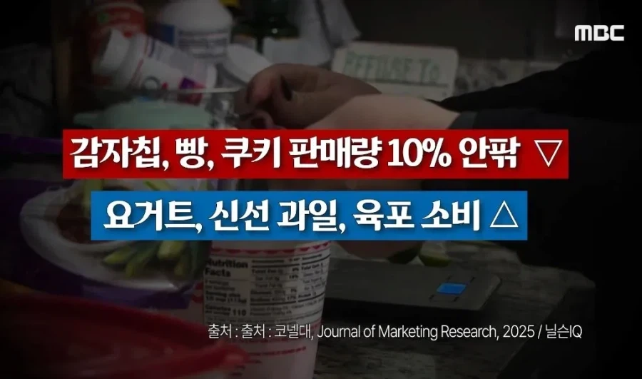 위고비, 마운자로 출현 3년째 생긴 나비효과들 - 이미지 6