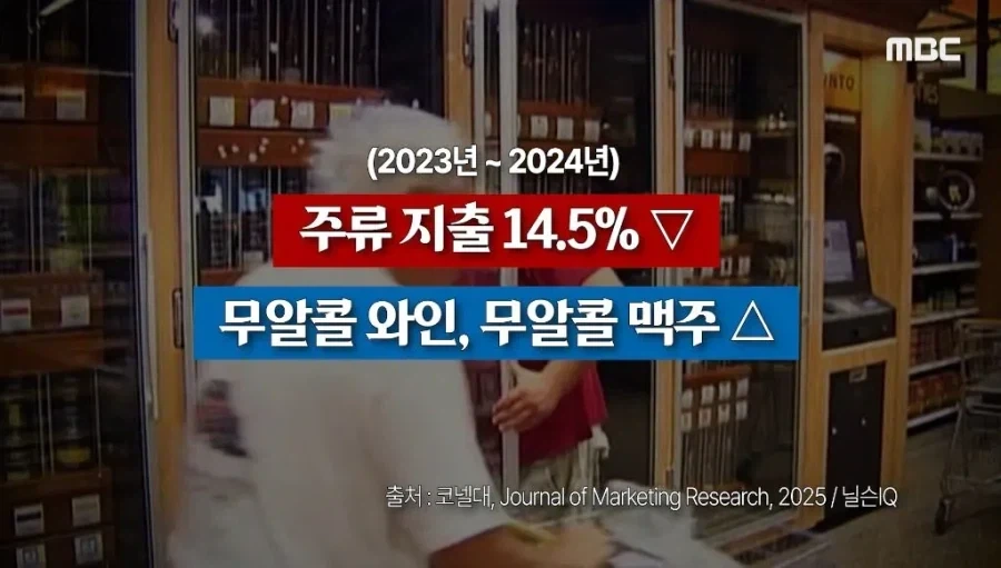 위고비, 마운자로 출현 3년째 생긴 나비효과들 - 이미지 7