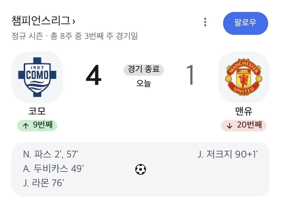챔스) 맨유 상대한, 감독반응 ㅋㅋ - 이미지 2