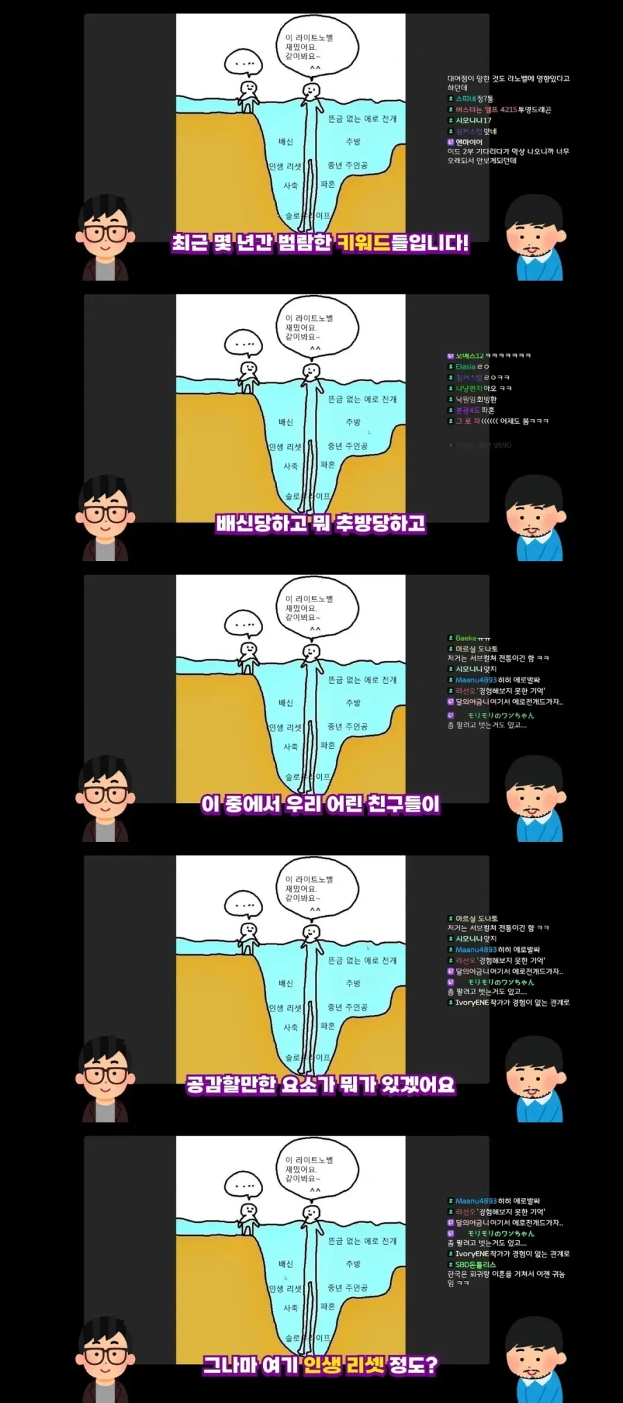 오타쿠의 노후화.jpg - 이미지 2
