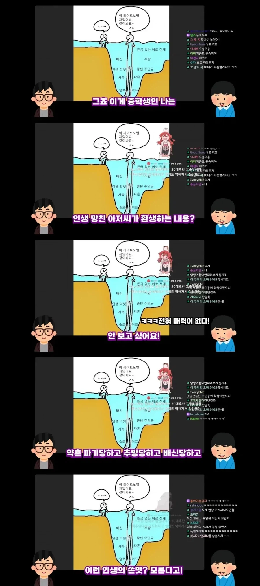 오타쿠의 노후화.jpg - 이미지 3
