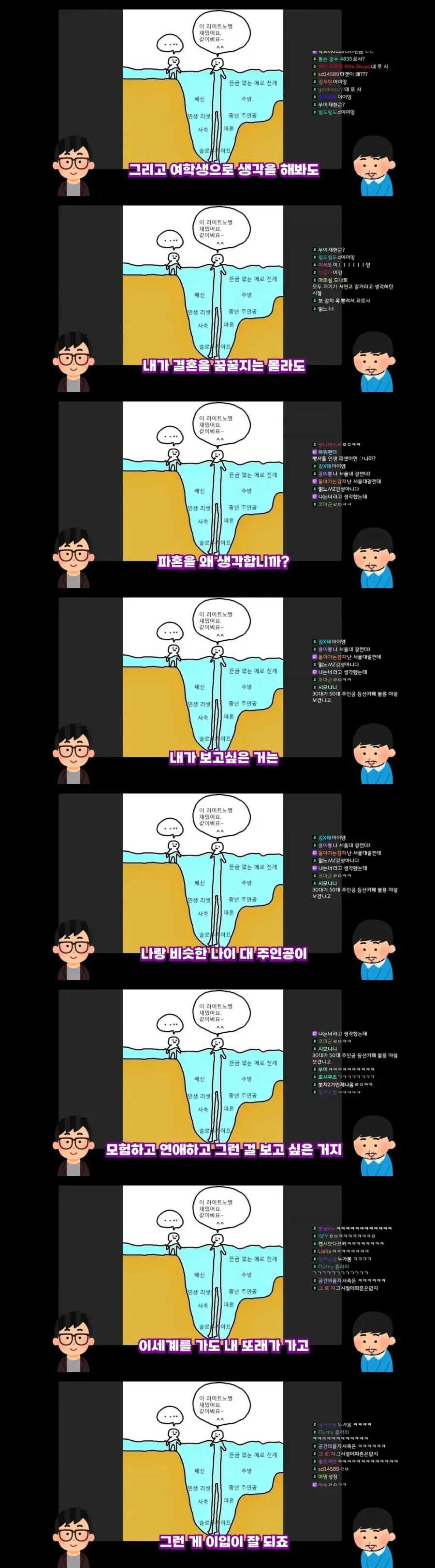 오타쿠의 노후화.jpg - 이미지 4