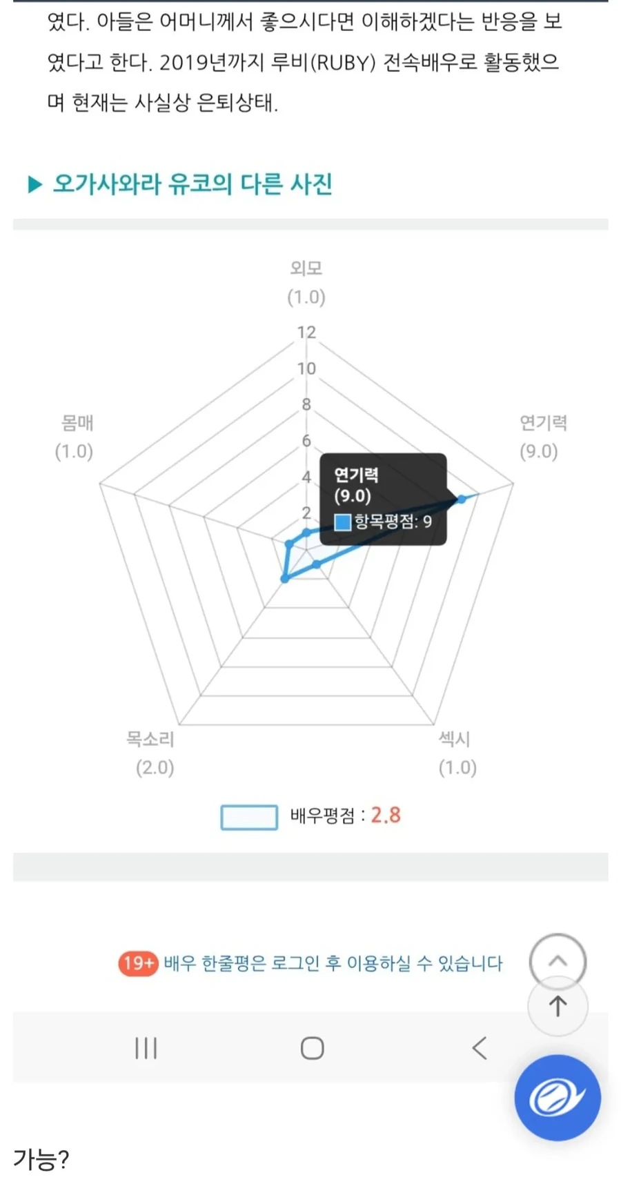 최고령 AV 배우 할멈 - 이미지 2