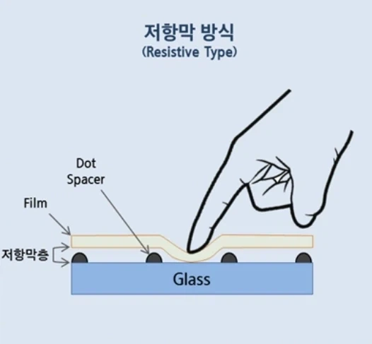 닌텐도 스위치에서 DS/3DS 게임 이식이 기술적으로 어려운 이유 - 이미지 6