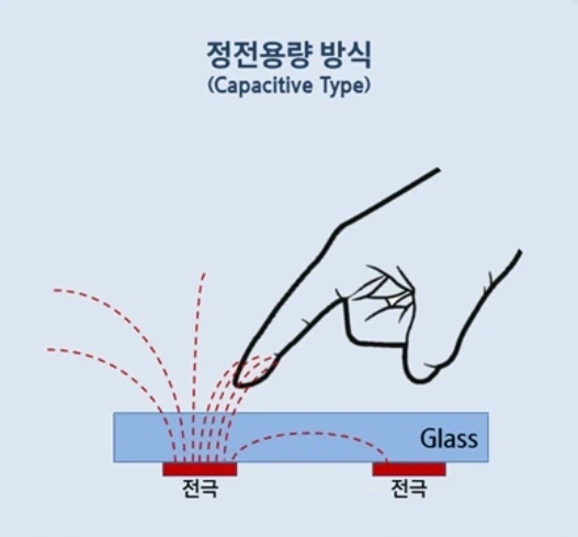 닌텐도 스위치에서 DS/3DS 게임 이식이 기술적으로 어려운 이유 - 이미지 8
