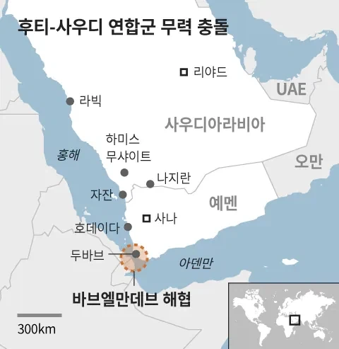 이집트가 빠르게 사우디를 도와줄려고 하는 이유