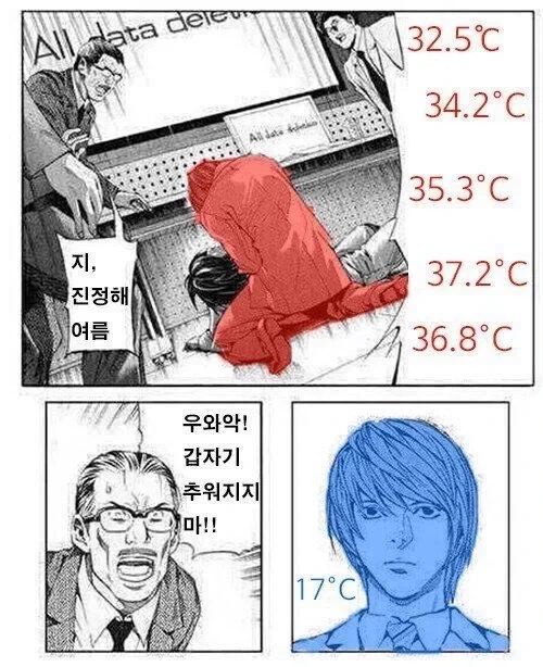 한국 날씨? 아아 이것말이느냐