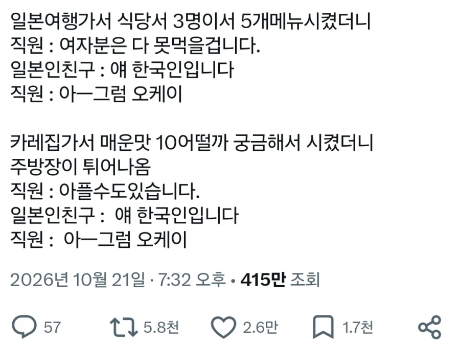 일본에서 한국 관광객 인식수준