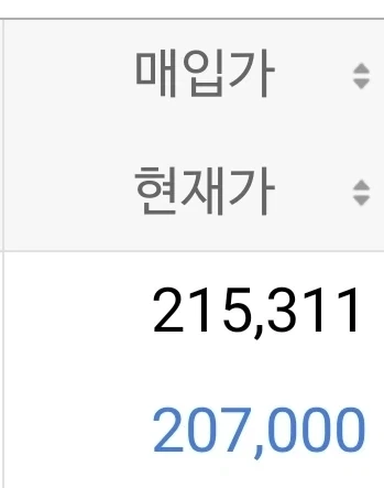 주식) 나라면 가능하다!!!!! - 이미지 2
