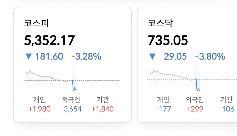 주식) 푸르른 하늘