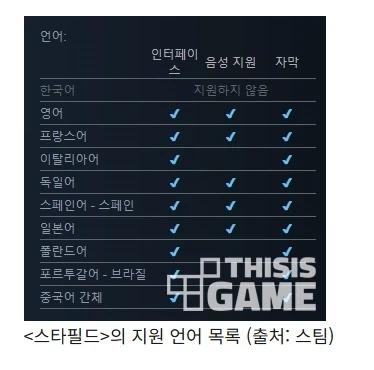 스팀 지역락 떴냐 ㅋㅋㅋ.jpg