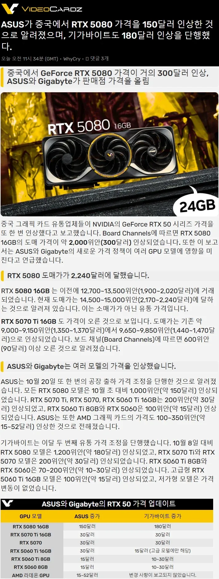 중국에서 RTX 5080 150~180달러 인상