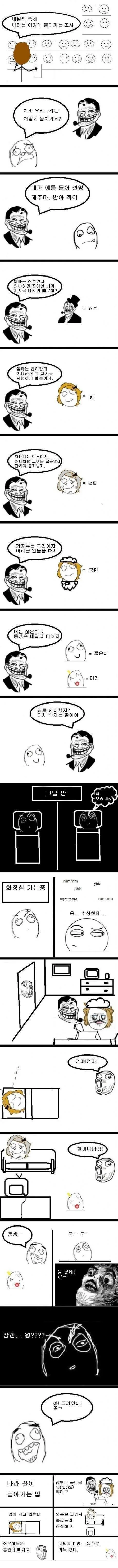 나라가 돌아가는 원리를 설명하는 만화.Manwha