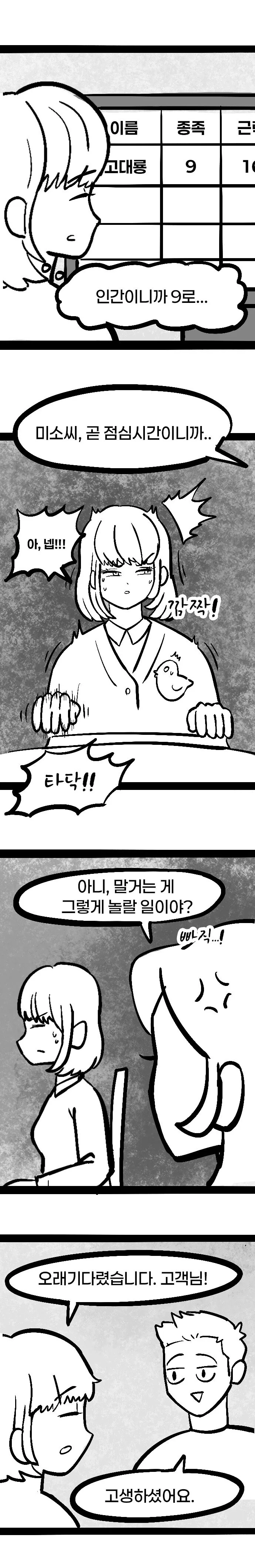 존나짱쎈고대의에이션트드래곤.manhwa - 이미지 6