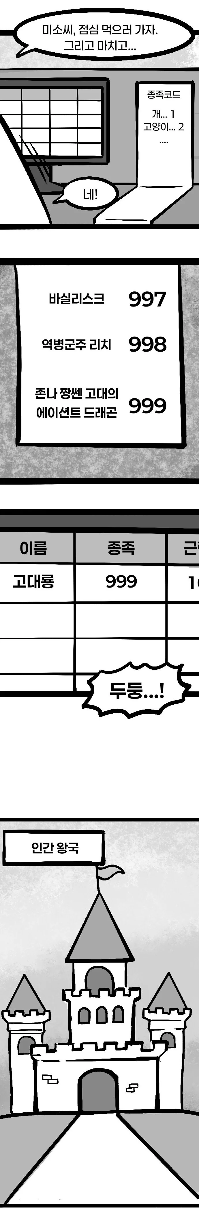 존나짱쎈고대의에이션트드래곤.manhwa - 이미지 7