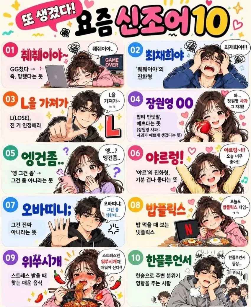 새로 생겼다는 신조어