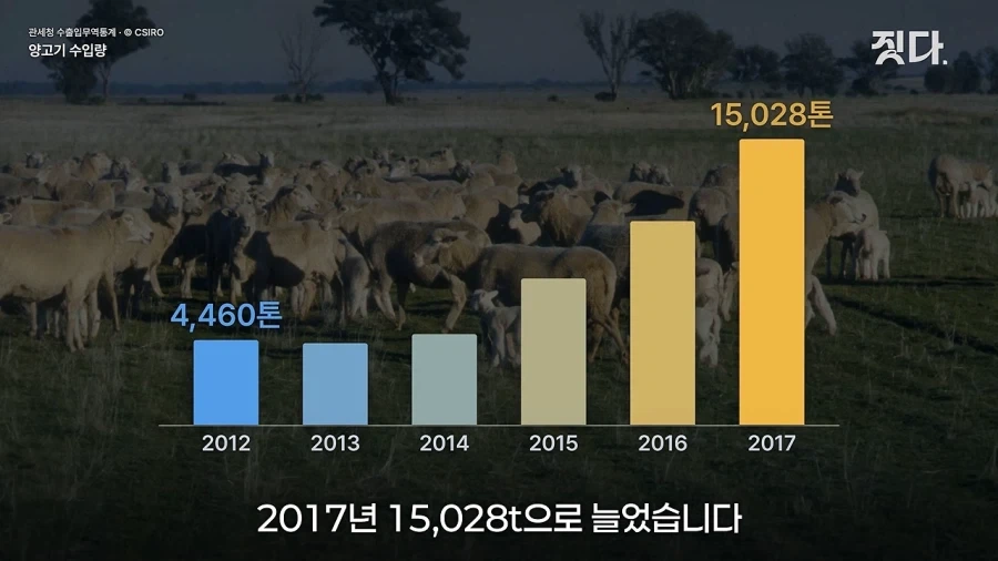 유행어 한방으로 인생역전한 사나이.jpg - 이미지 15