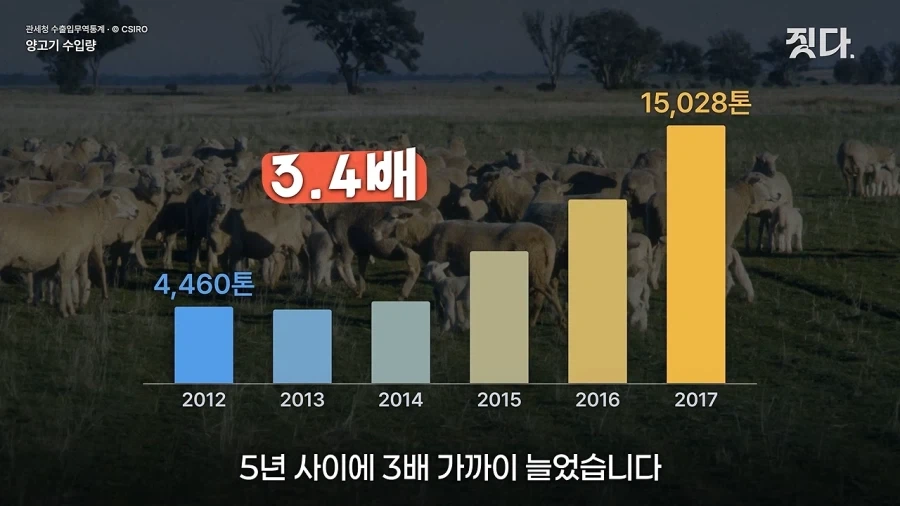유행어 한방으로 인생역전한 사나이.jpg - 이미지 17