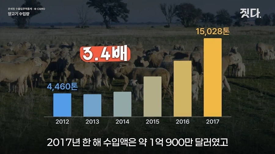 유행어 한방으로 인생역전한 사나이.jpg - 이미지 18