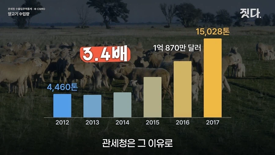 유행어 한방으로 인생역전한 사나이.jpg - 이미지 19