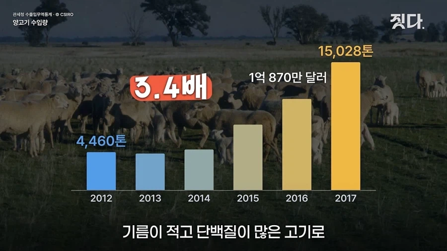 유행어 한방으로 인생역전한 사나이.jpg - 이미지 21