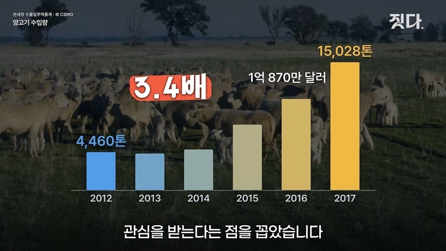유행어 한방으로 인생역전한 사나이.jpg - 이미지 22