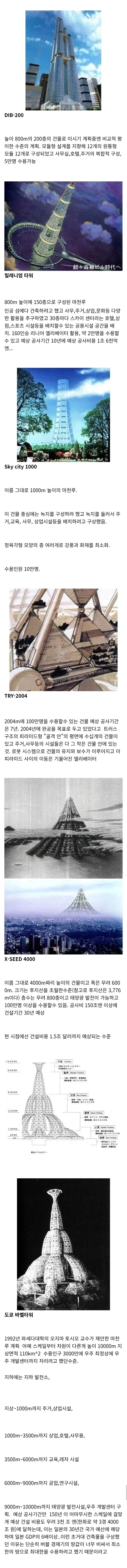 버블경제 일본 시절에 설계 된 미친 건물들.jpg