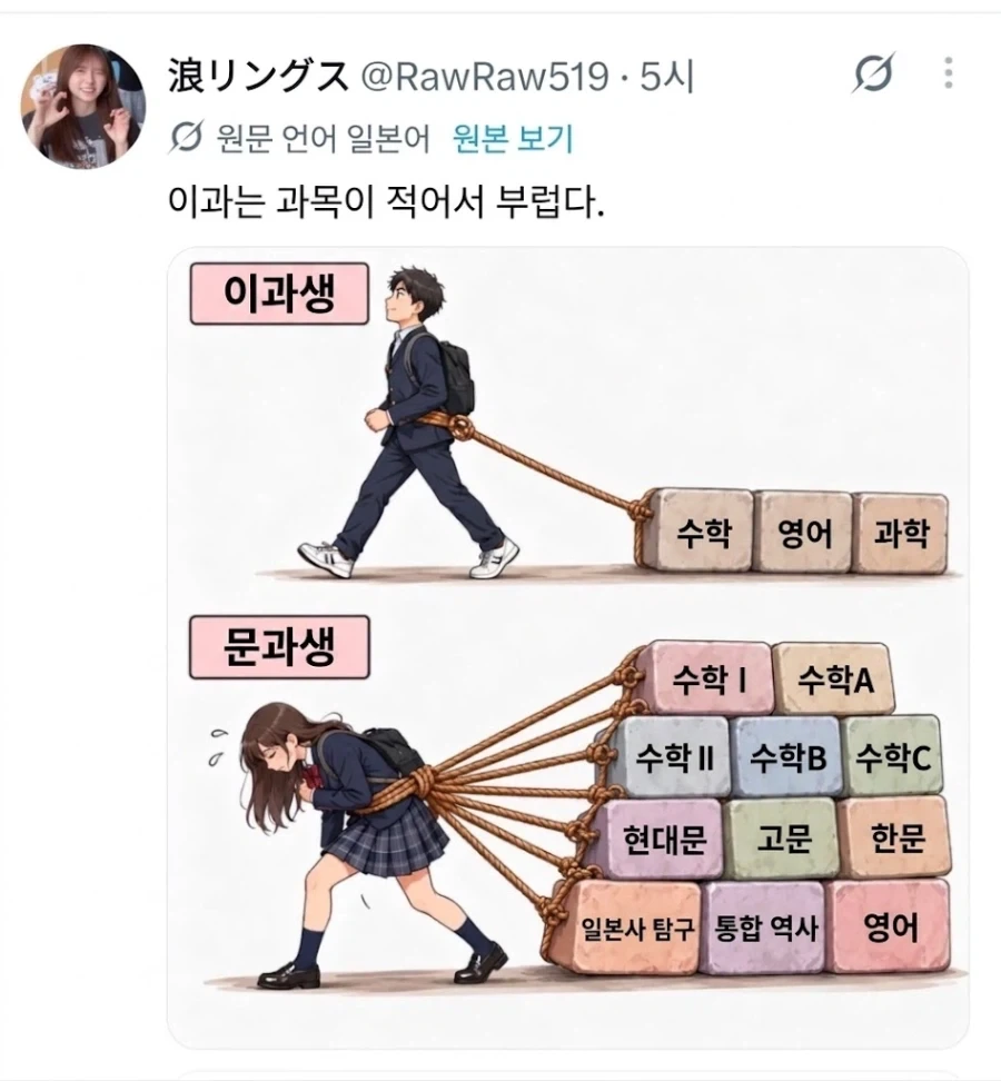 ??? : 이과는 공부할게 적어서 좋겠다.jpg