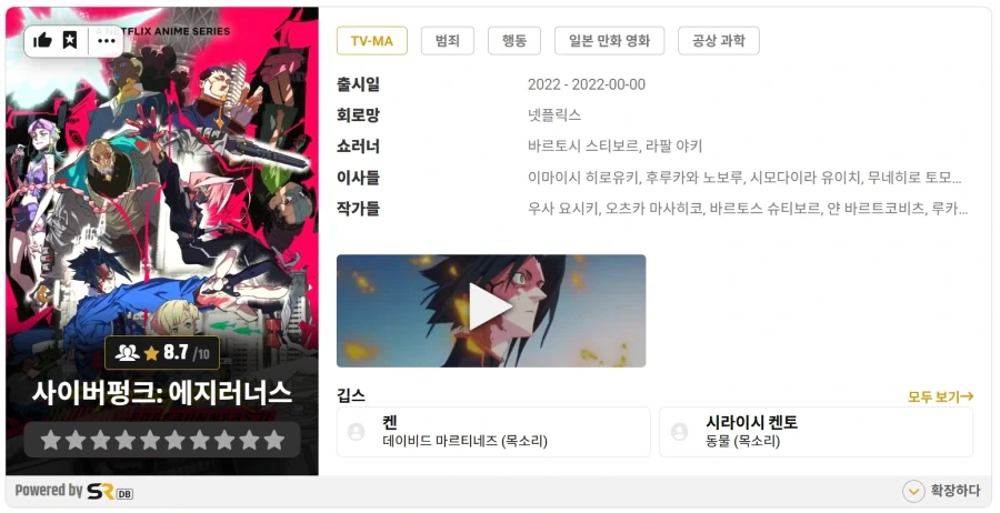 사이버펑크 엣지러너 시즌 2. 4년 동안 기다려온 SF 걸작이다.