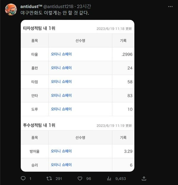 만화도 이렇게 안그려 - 이미지 2
