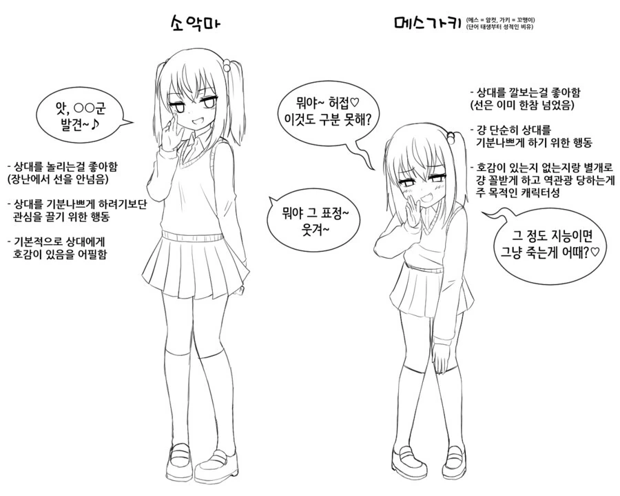 소악마와 ㅁㅅㄱㅋ 구별법.manga