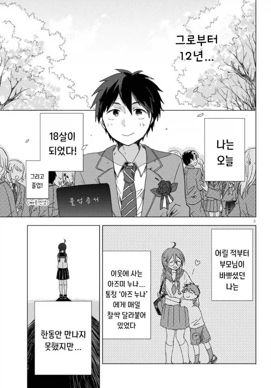 12년 동안 기다린 만화.manhwa - 이미지 3