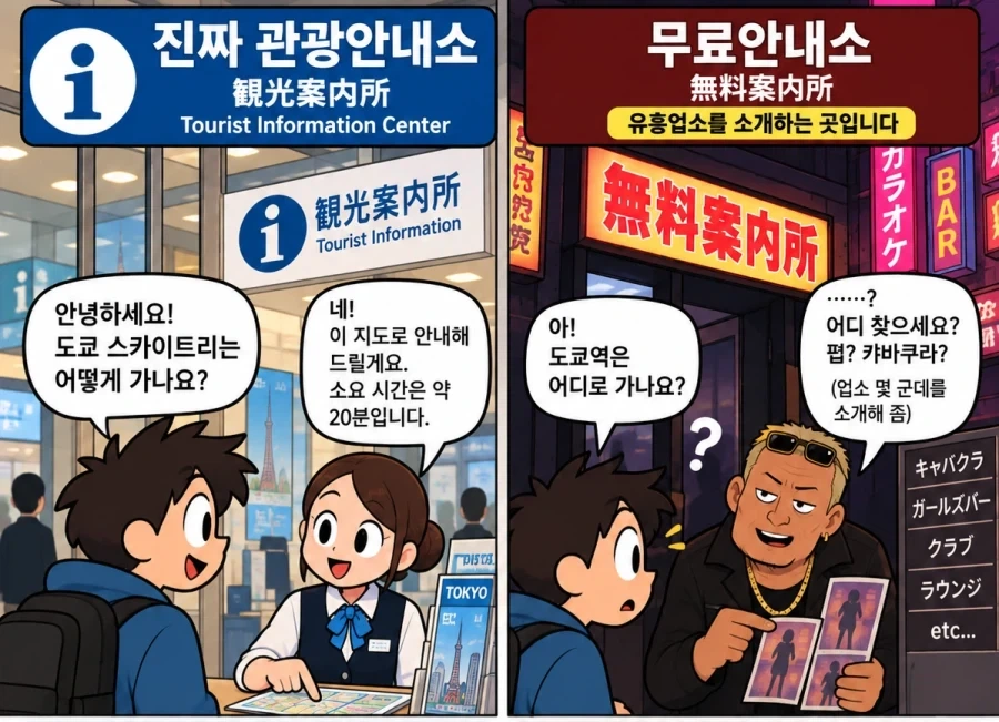 일본의 잘못 들어가면 당황하는 곳.manhwa