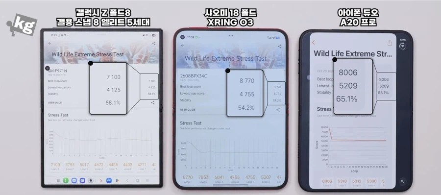 아이폰 듀오 화면 배치 진짜 기괴함