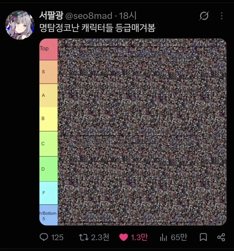??? : 명탐정 코난 캐릭터 티어 매겨봄