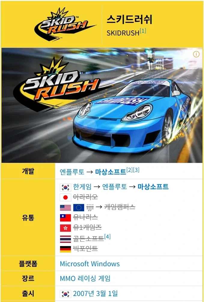 의외로 아직 살아 있는 온라인 게임류 - 이미지 4
