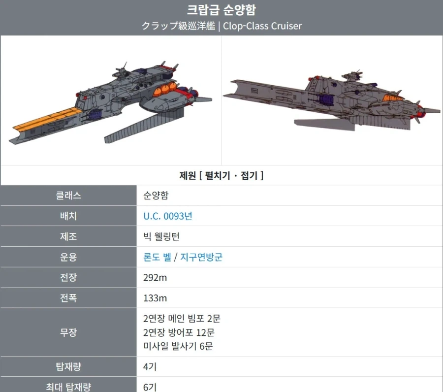 우리편 장포대가 신형 전함 보고 구리다고 깜 - 이미지 5
