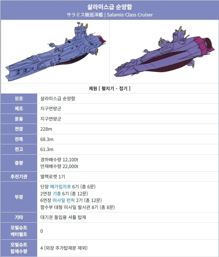 우리편 장포대가 신형 전함 보고 구리다고 깜 - 이미지 7
