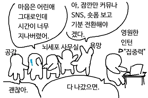 내 뇌야 조금만 닥쳐다오