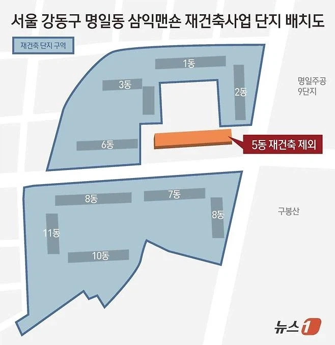 아파트 단지 재건축에 한동만 빠지게 된 사연