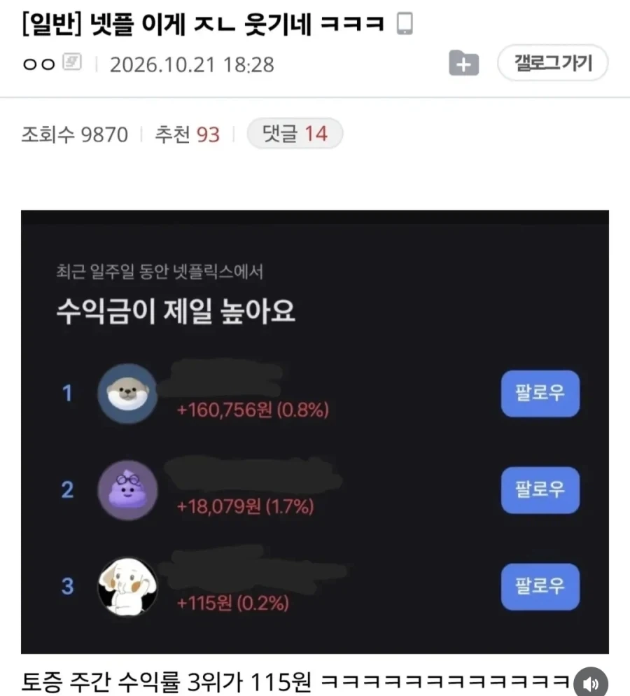 지난주 토스증권, 넷플릭스 주식 수익금 랭킹