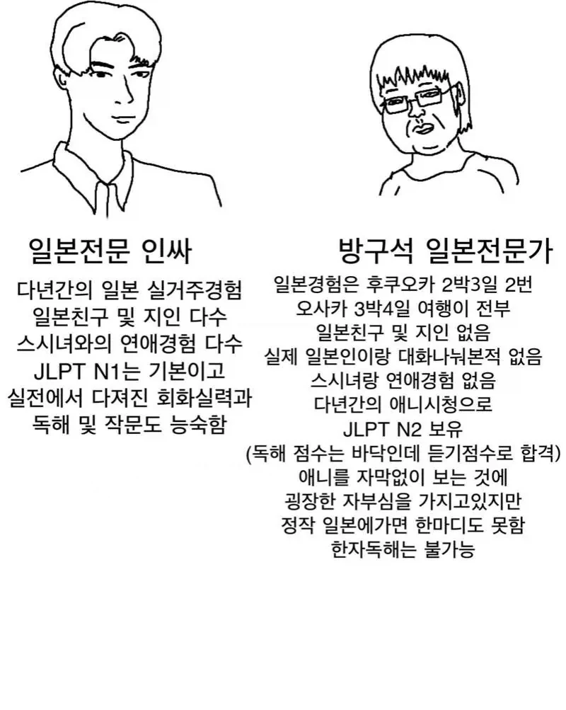 일본 전문가 인싸 vs 일뽕