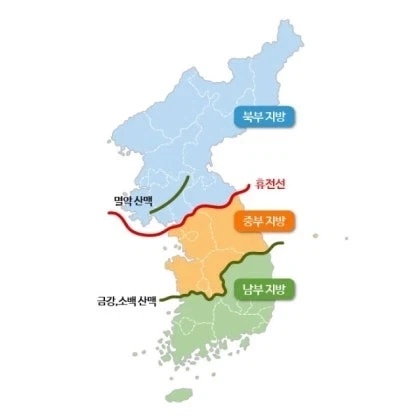 2020년대에 와서는 거의 잊혀진 한반도 지리 구분