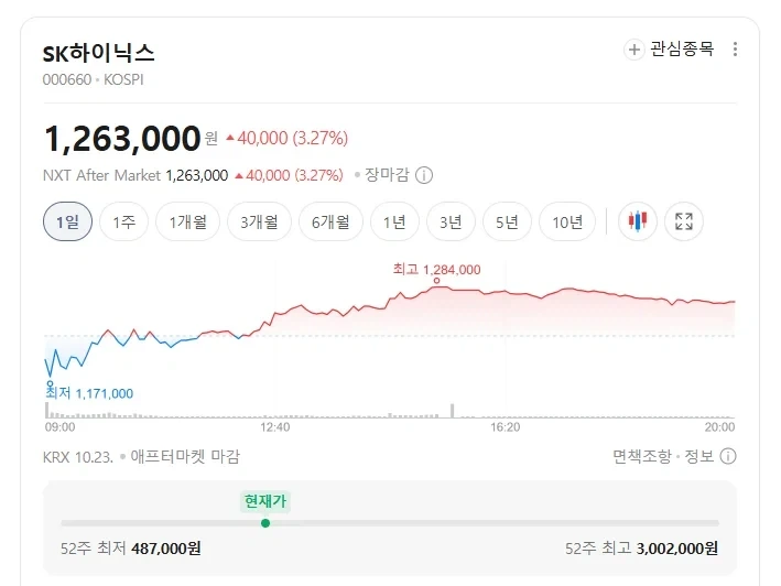 공부하면 생기는 일 ㄷㄷ.jpg - 이미지 2