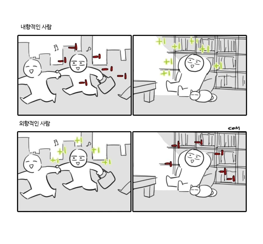 내향인인데 집에만 있으면 갑갑하다는 사람 특징 - 이미지 2