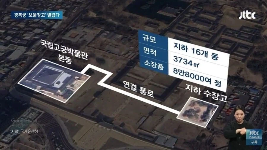 경복궁 지하 땅굴은 실제로 존재함