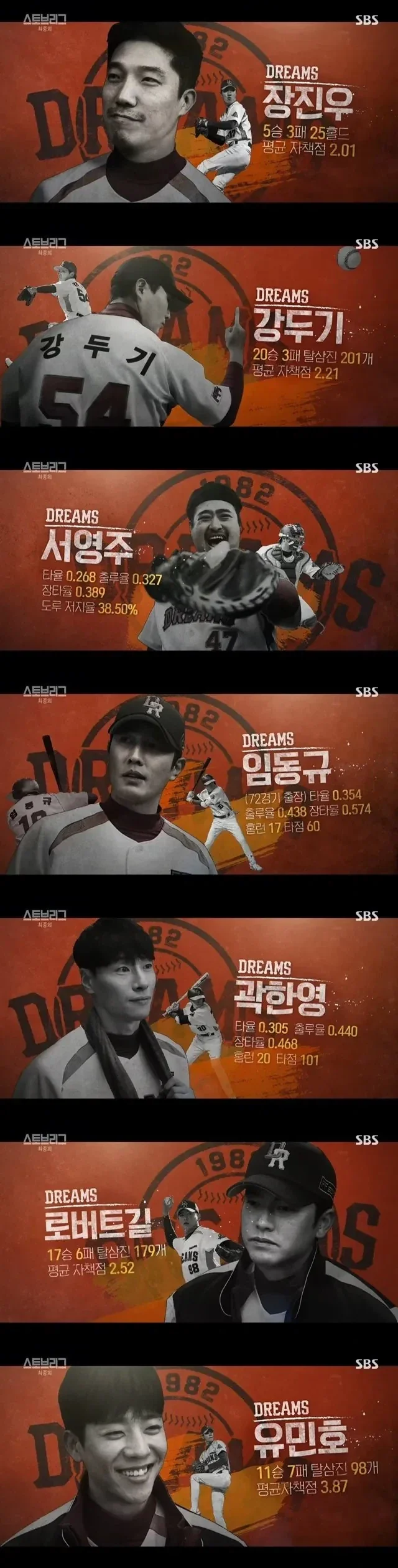 드라마 스토브 리그 드림즈 최종성적보면 재밋는거